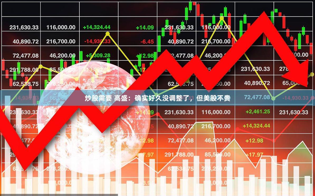炒股需要 高盛：确实好久没调整了，但美股不贵